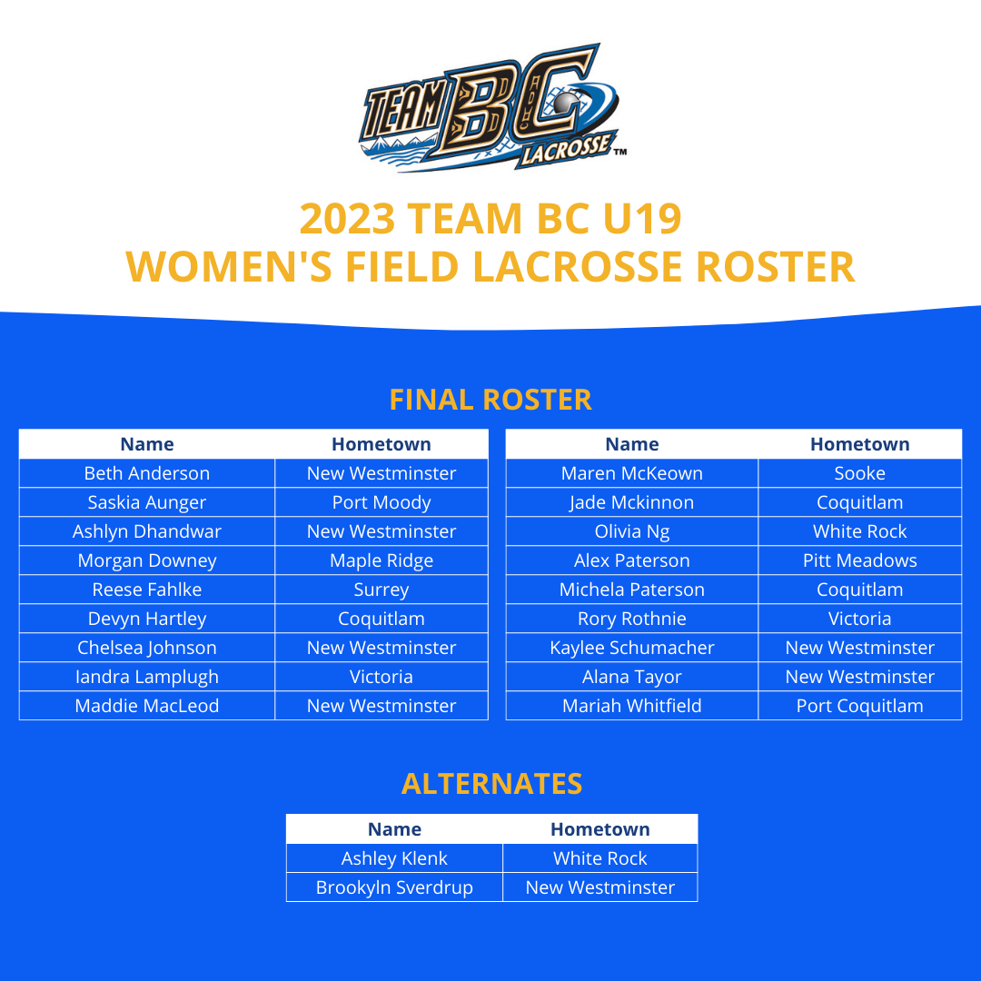 Team BC Women's Field Lacrosse BCLA